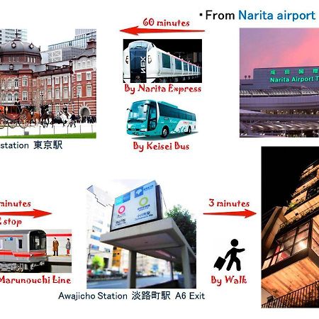 Bnb+ Kanda Tokyo prefektur Exteriör bild